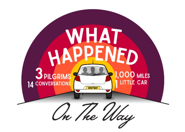 Whot Way Logo